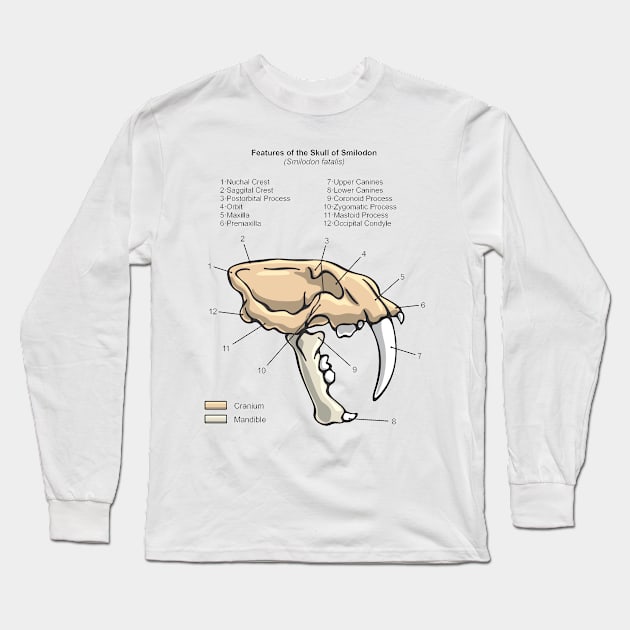 Smilodon Skull Diagram Long Sleeve T-Shirt by taylorcustom
